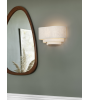 Applique PEBBLE – Luminaire mural design et élégant